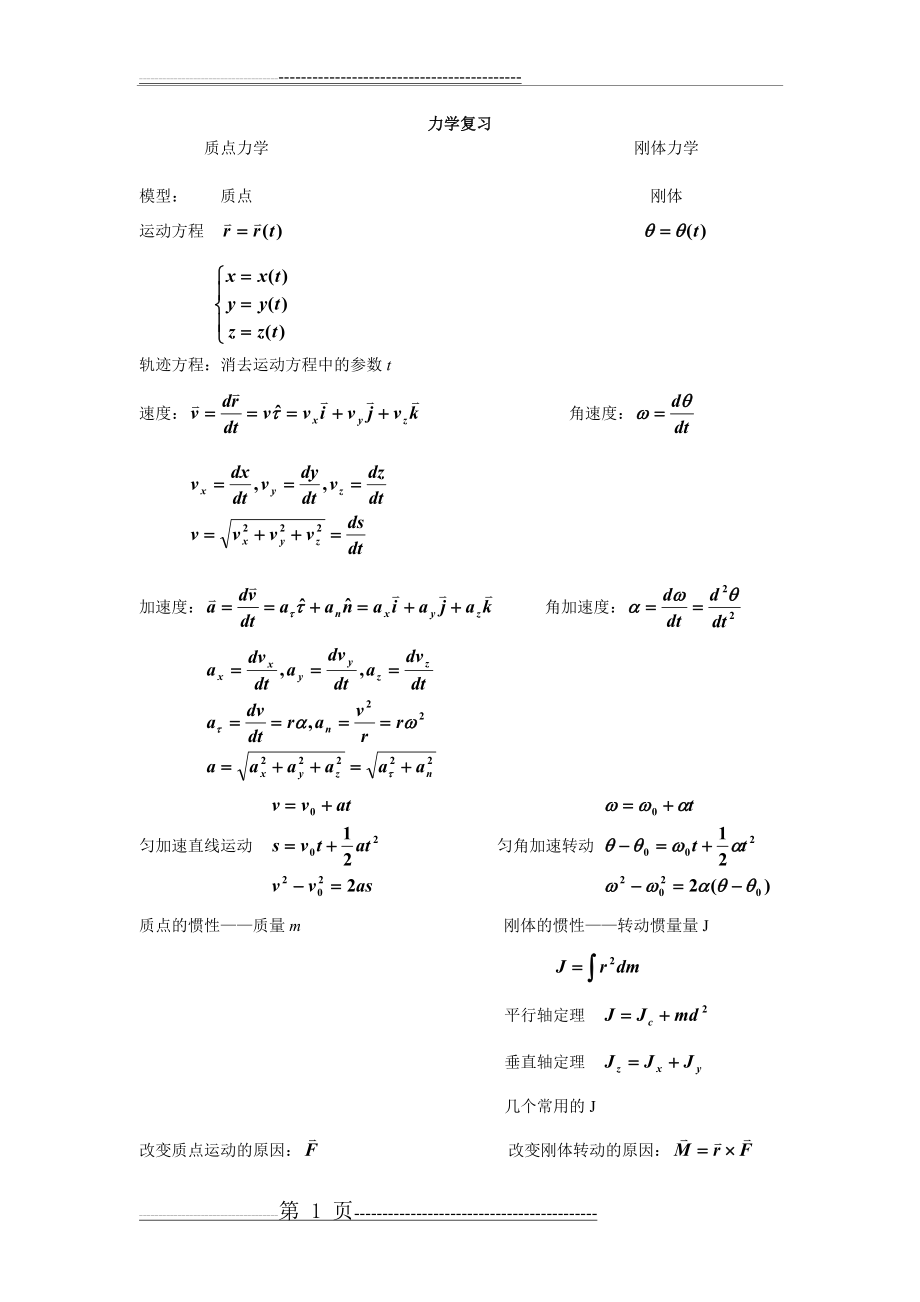 大学物理-力学电磁学公式总结(5页).doc_第1页