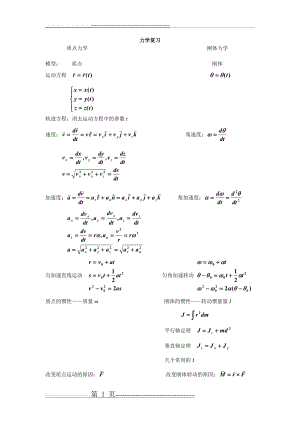 大学物理-力学电磁学公式总结(5页).doc