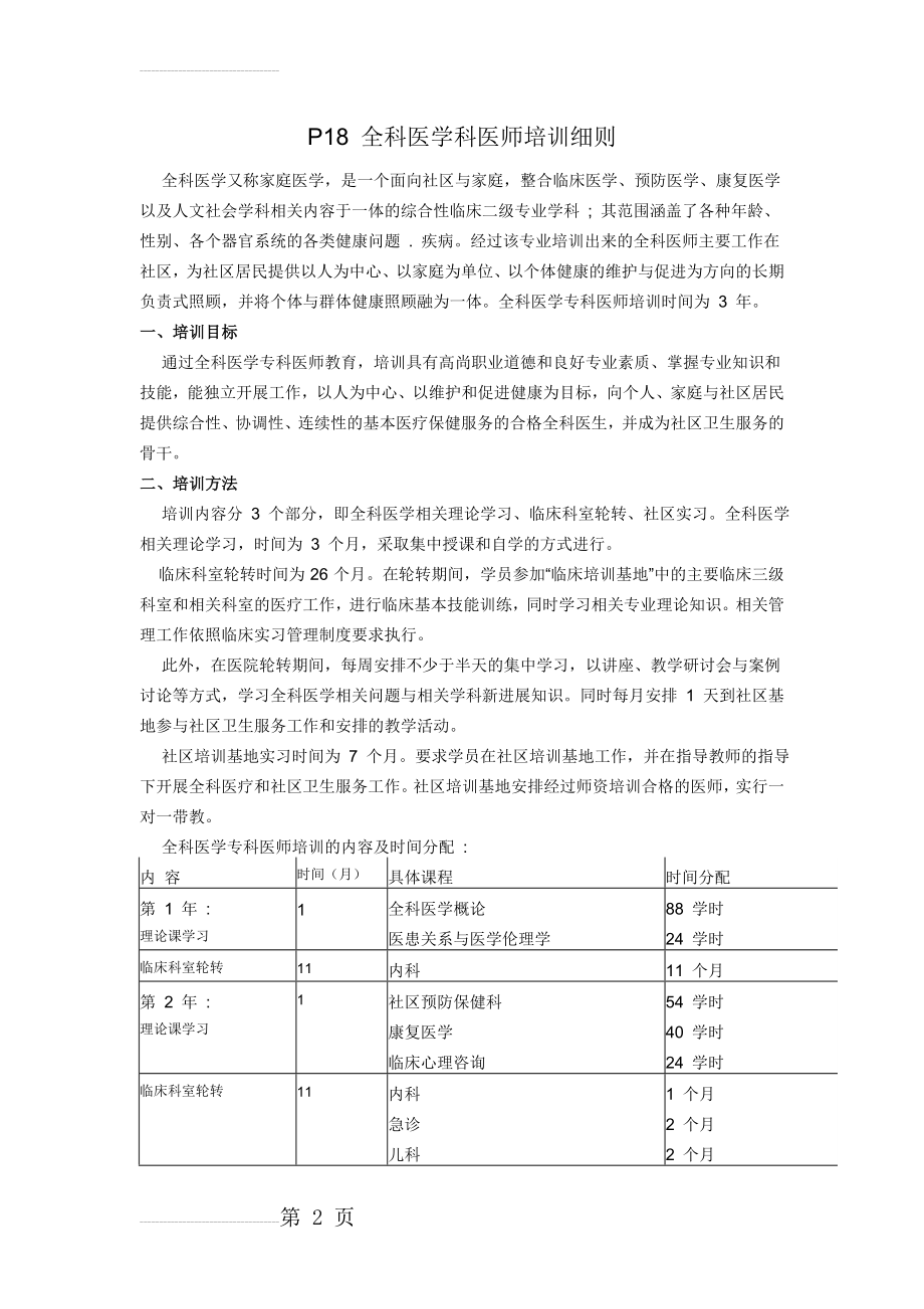 全科医师培训细则(27页).doc_第2页