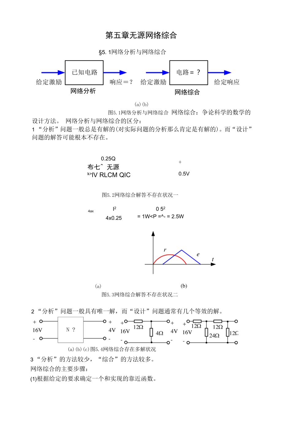 第5章 无源网络综合.docx_第1页