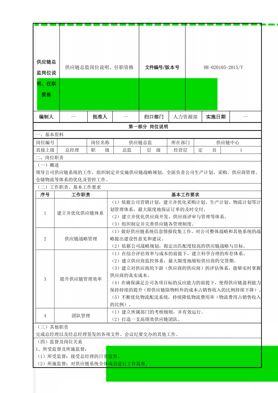 供应链总监岗位说明、任职资格(5页).doc_第1页