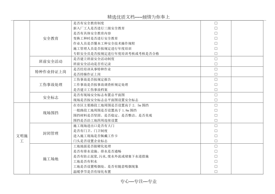 建筑施工现场安全检查表(共10页).doc_第2页