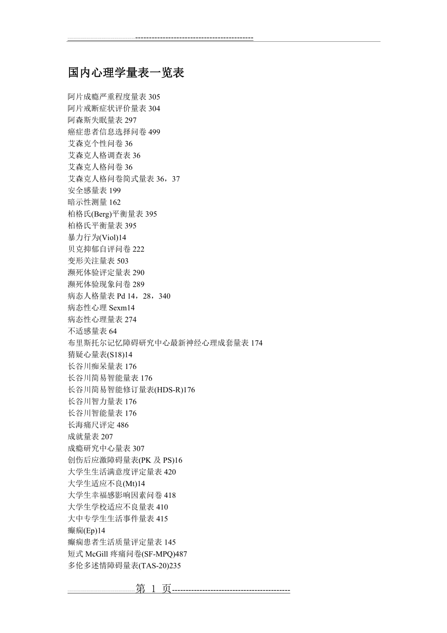 国内心理学量表一览表(18页).doc_第1页