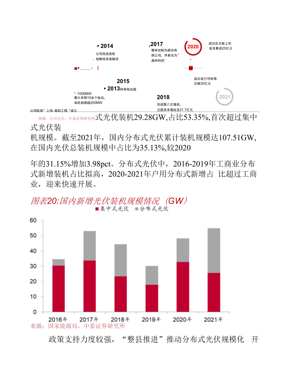 2022年晶科科技发展现状及发展趋势分析.docx_第2页