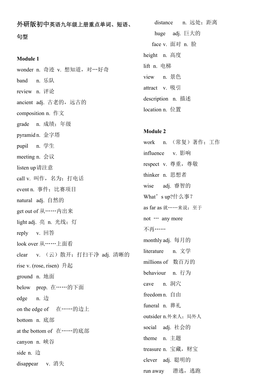 外研版初中英语九年级上册重点单词、短语、句型.doc_第1页