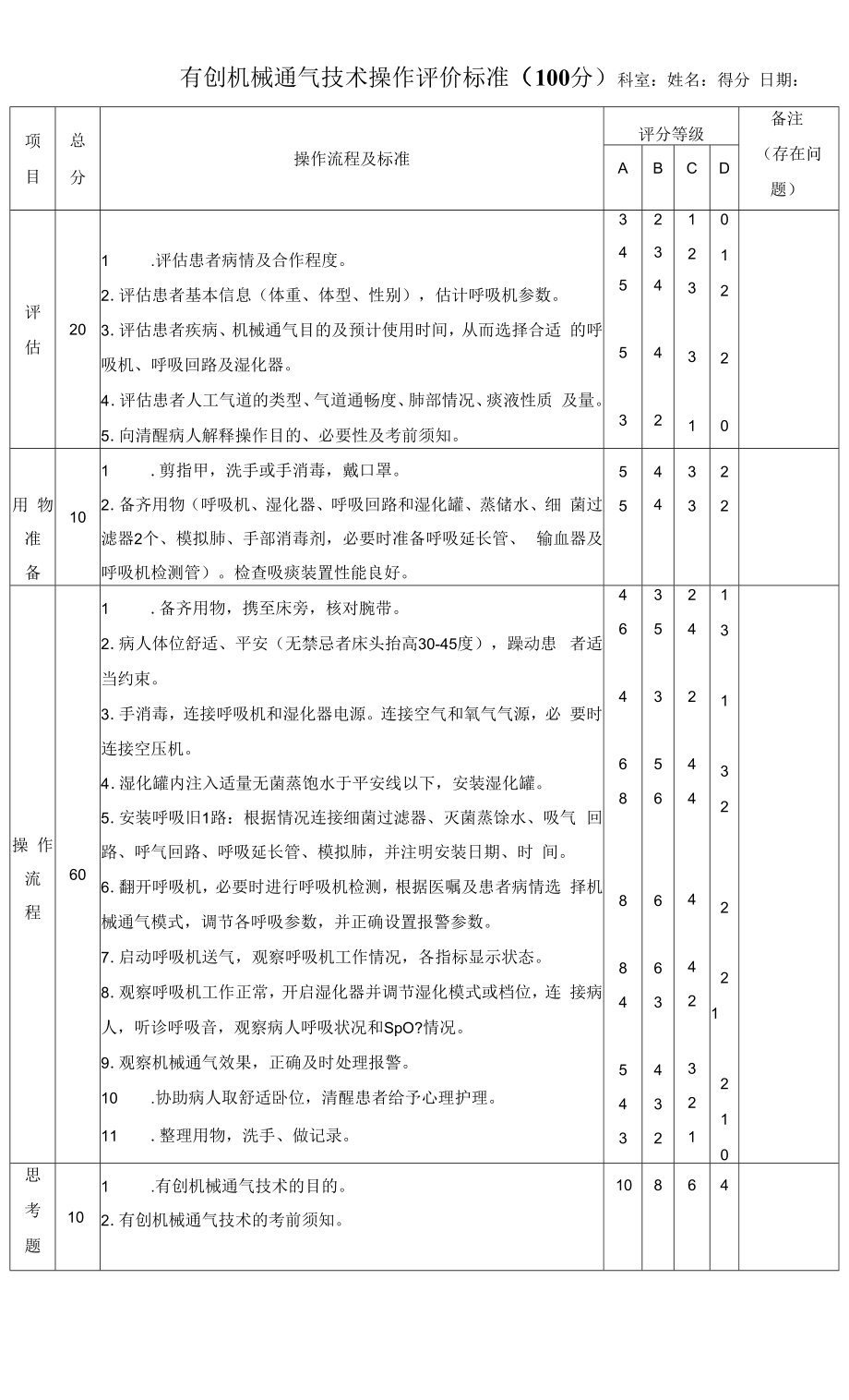 有创机械通气技术操作评价标准.docx_第1页