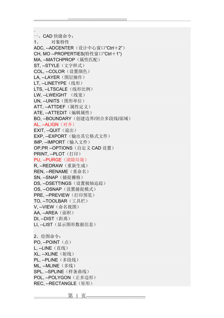 天正快捷键大全(7页).doc_第1页