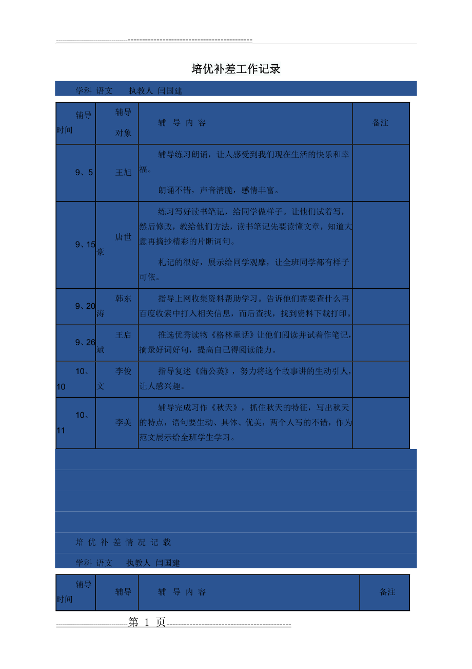 培优补差工作记录(4页).doc_第1页