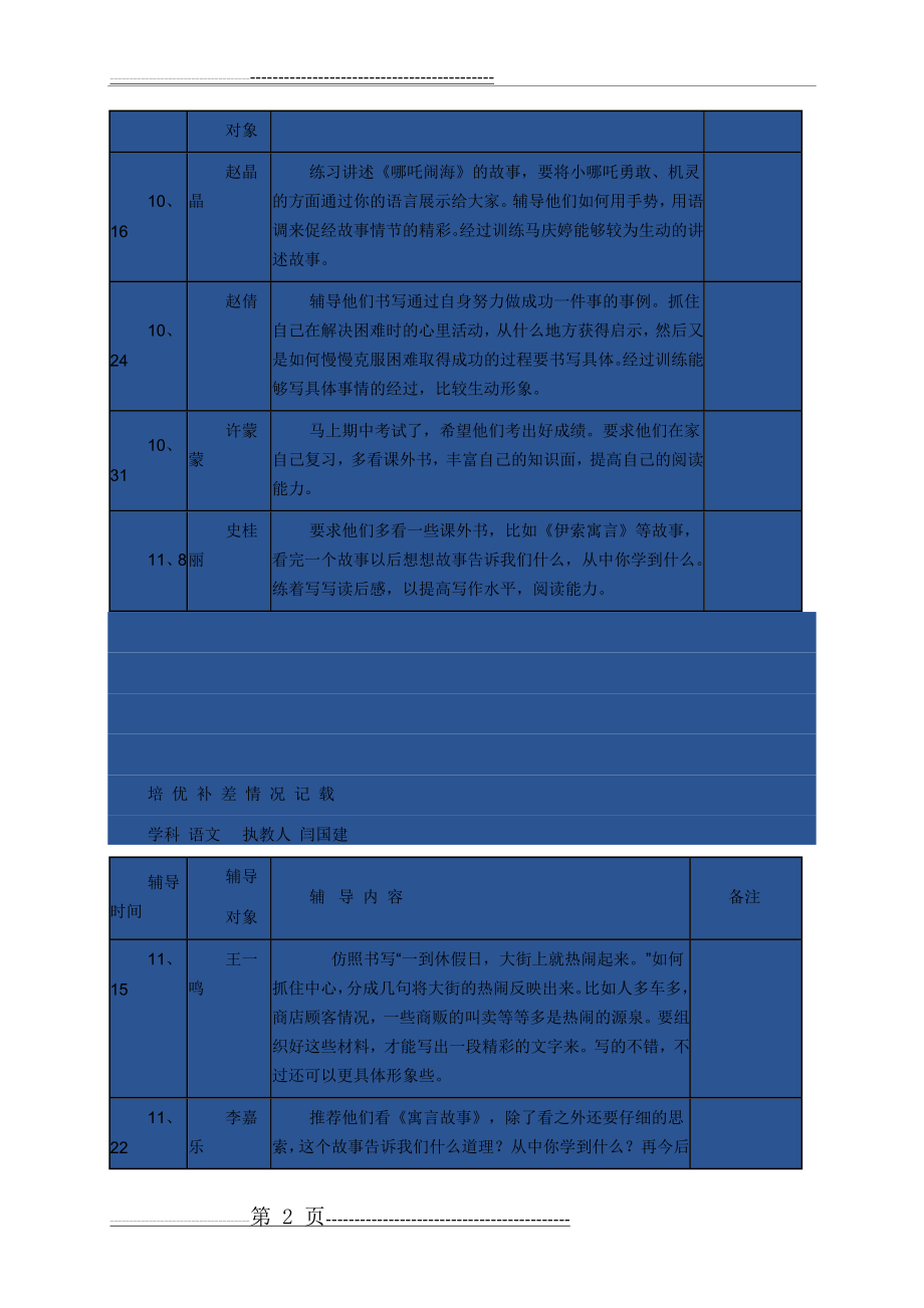 培优补差工作记录(4页).doc_第2页