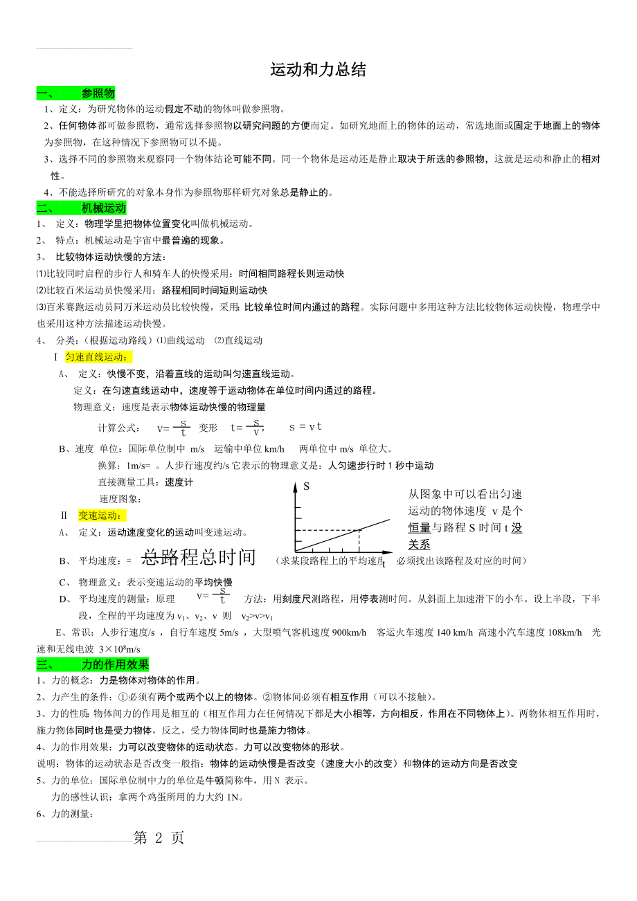 力和运动---知识点总结(4页).doc_第2页