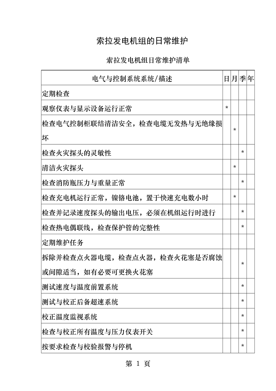 第六章索拉发电机组的日常维护.docx_第1页