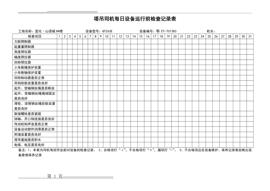 塔吊司机每日设备运行前检查记录表(1页).doc_第1页