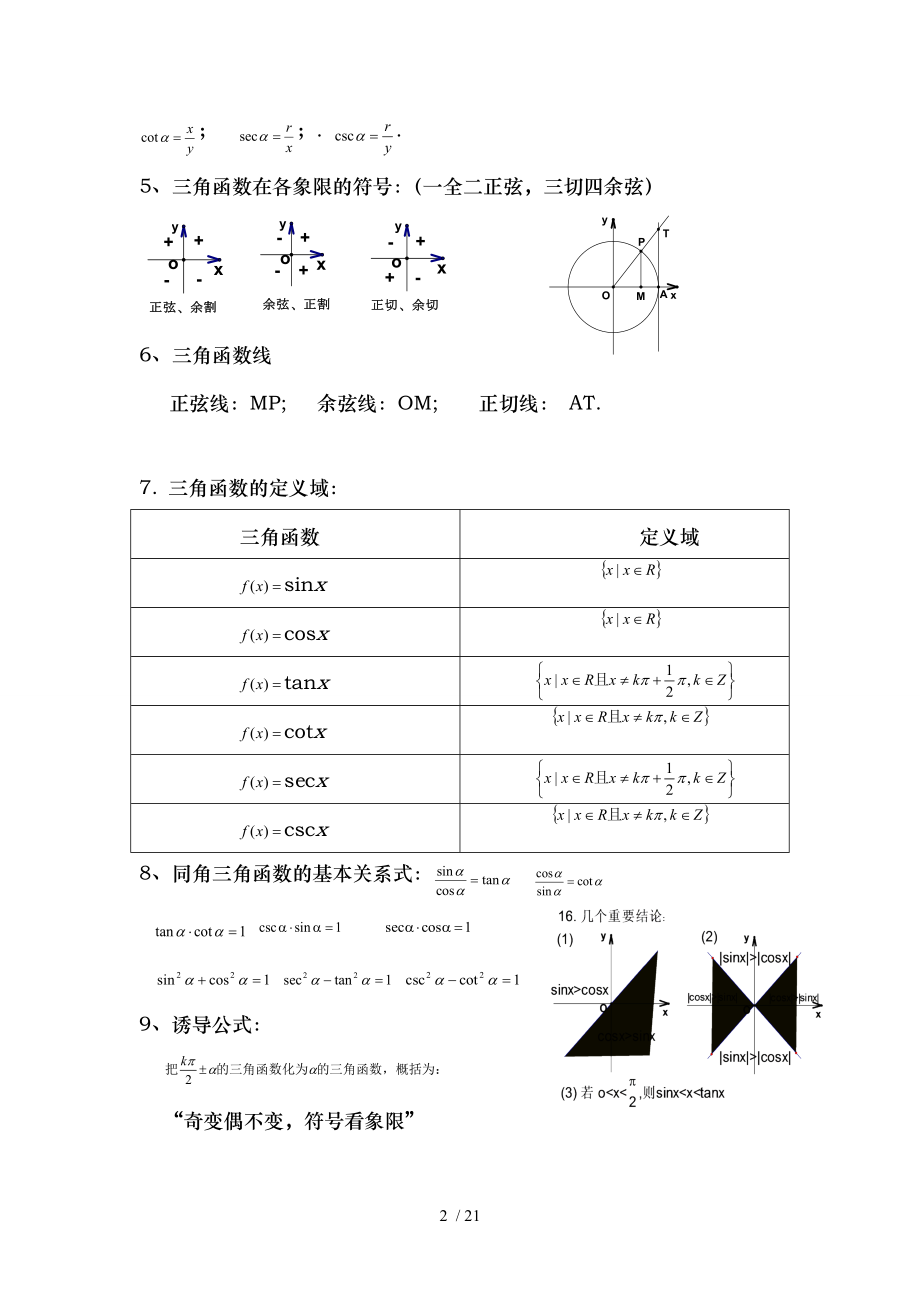 数学三角函数公式大全.doc_第2页