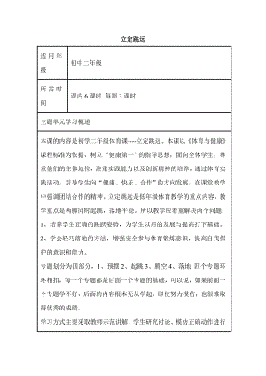 初中体育立定跳远单元设计设计以及思维导图.doc