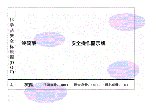 化学品安全标识图(DOC)(23页).doc