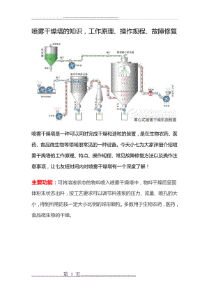 喷雾干燥塔的知识,工作原理、操作规程、故障修复(20页).doc