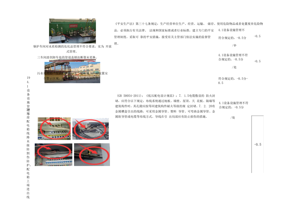 安全生产检查记录表（襄阳工厂）.docx_第2页