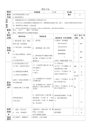 初中体育：实心球课时计划.docx