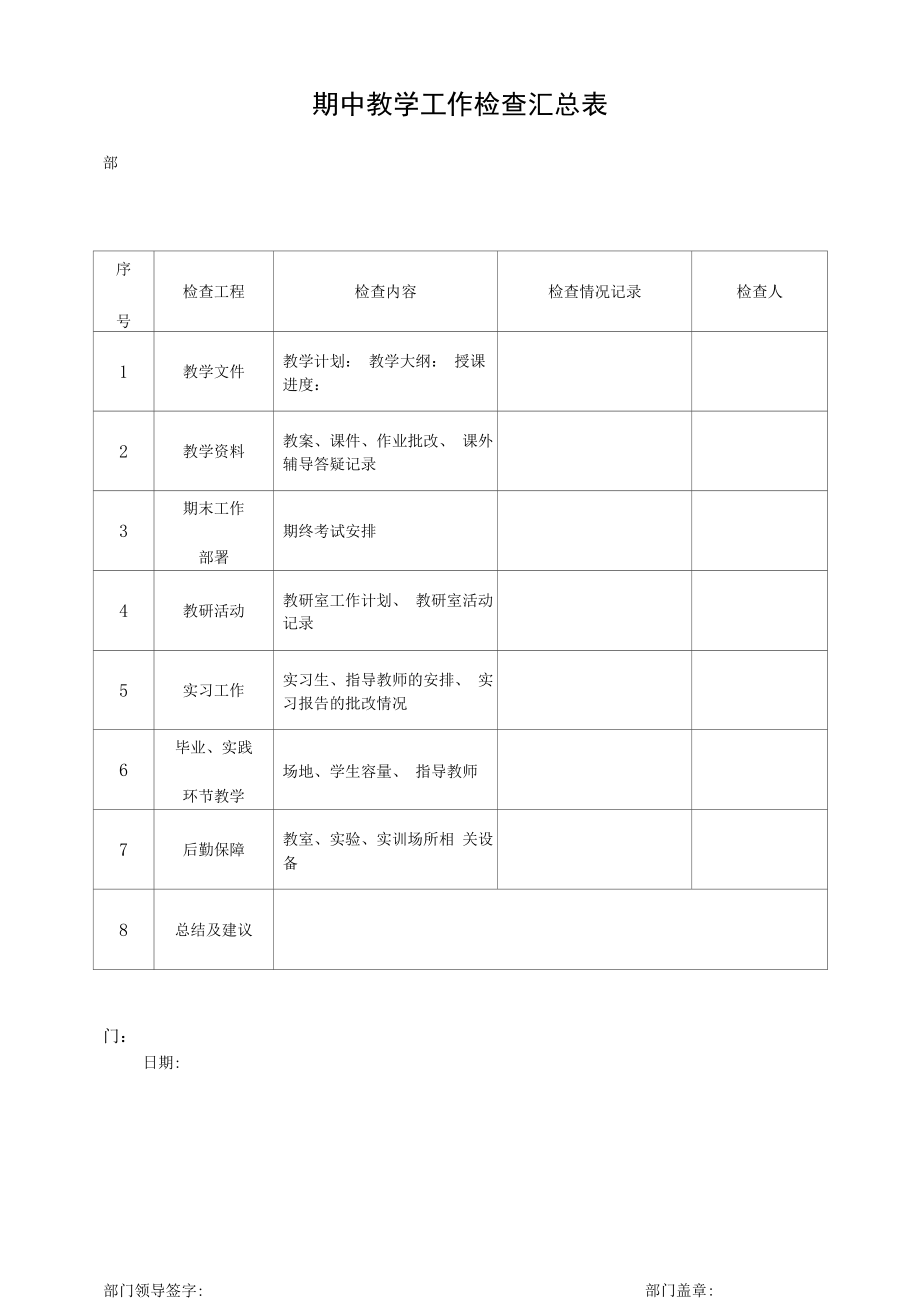 期中教学工作检查汇总表.docx_第1页