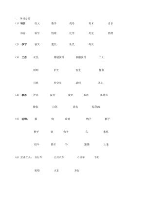 小学英语单词分类练习.doc