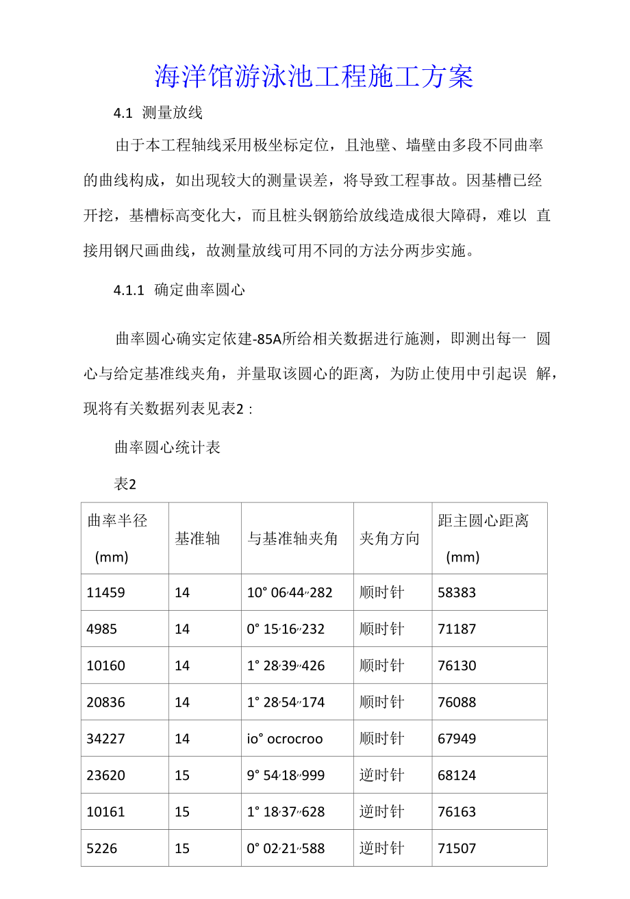 海洋馆游泳池工程施工方案.docx_第1页