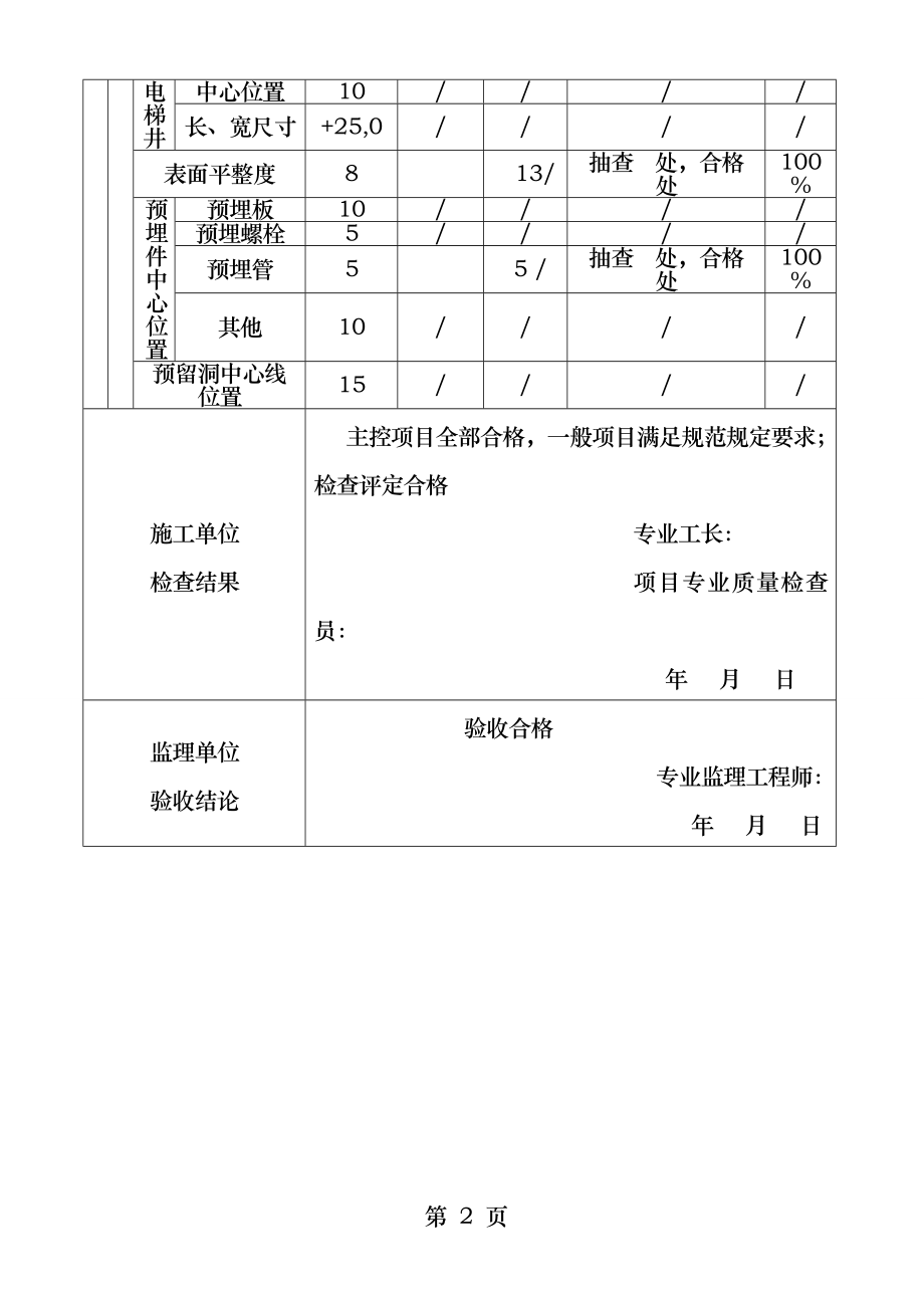 现浇结构外观及尺寸偏差检验批质量验收记录最新.docx_第2页