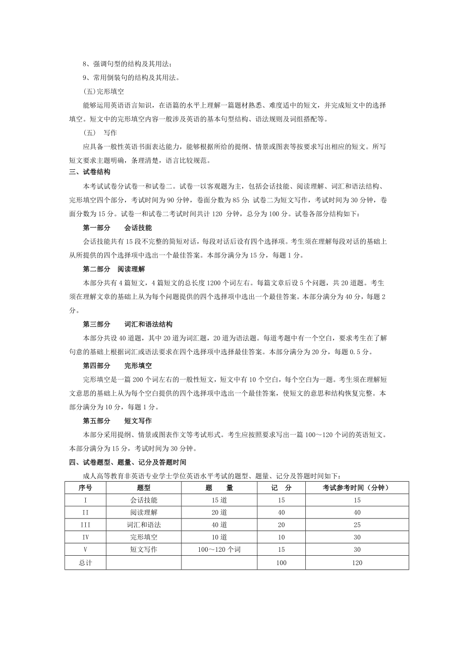 函授学士学位英语水平考试大纲非英语专业.doc_第2页