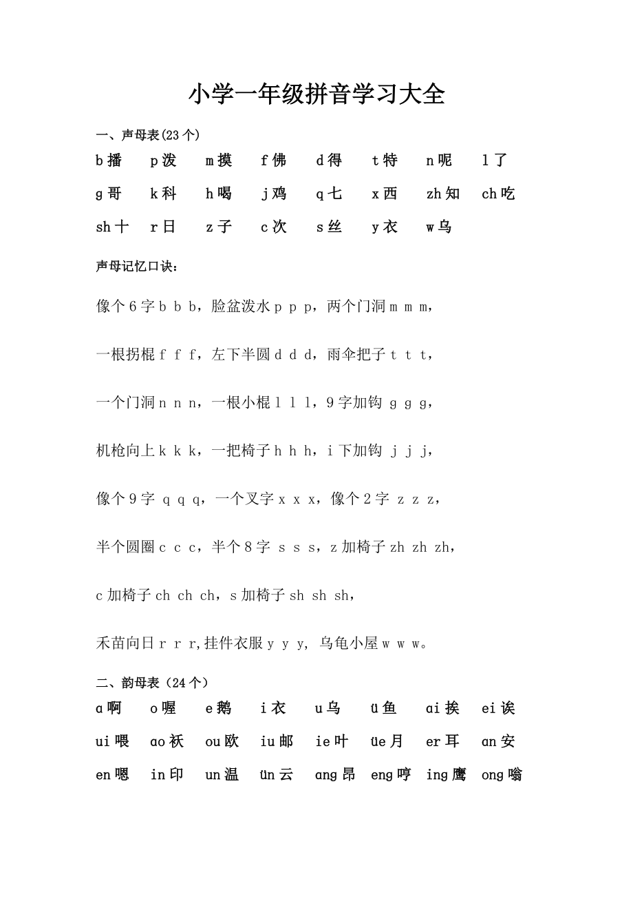 小学拼音学习大全含记忆口诀拼读书写标调规则.doc_第1页