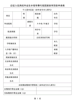 大学生应征入伍学费补偿申请表.docx