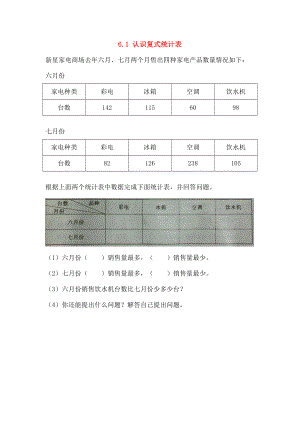 五年级数学上册61认识复式统计表同步练习苏教版.doc