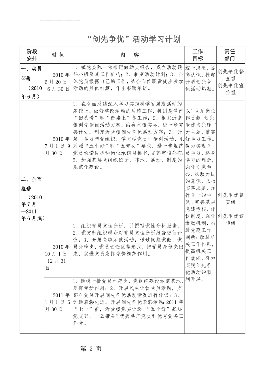 创先争优学习计划(3页).doc_第2页