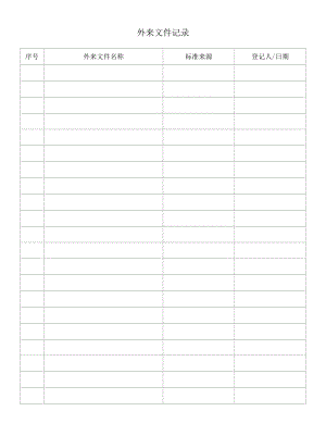 化妆品质量体系文件001 外来文件记录表.docx