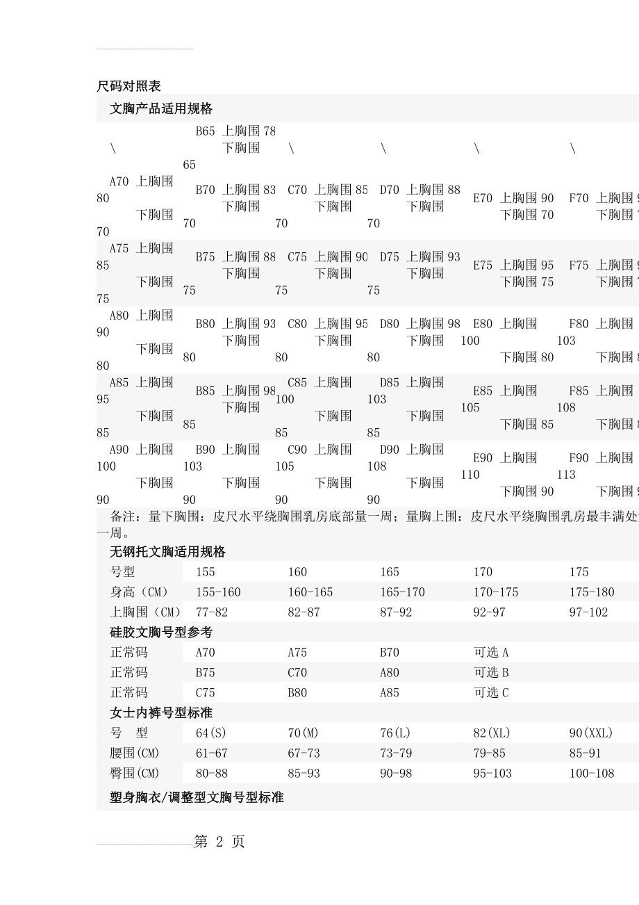 内衣尺码对照表35290(5页).doc_第2页