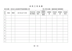 农民工花名册工资表.docx