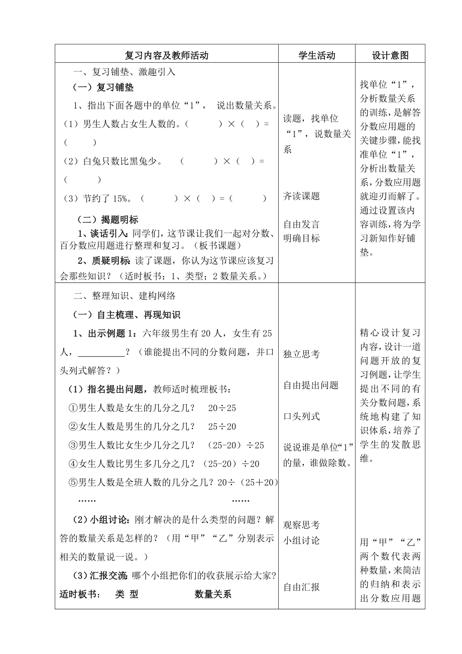 复习分数百分数的应用教学设计.doc_第2页