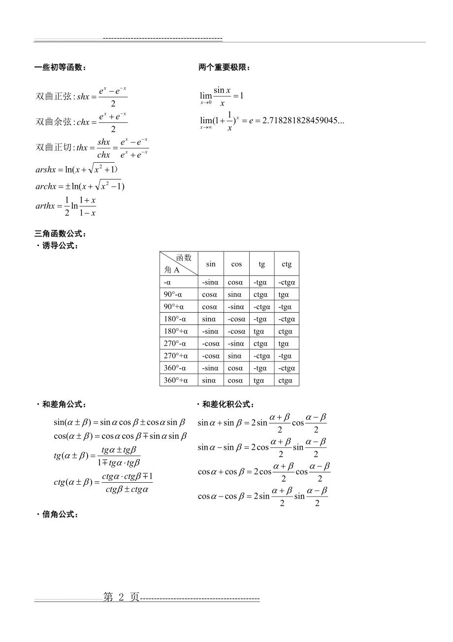 大学数学公式(全集)(13页).doc_第2页