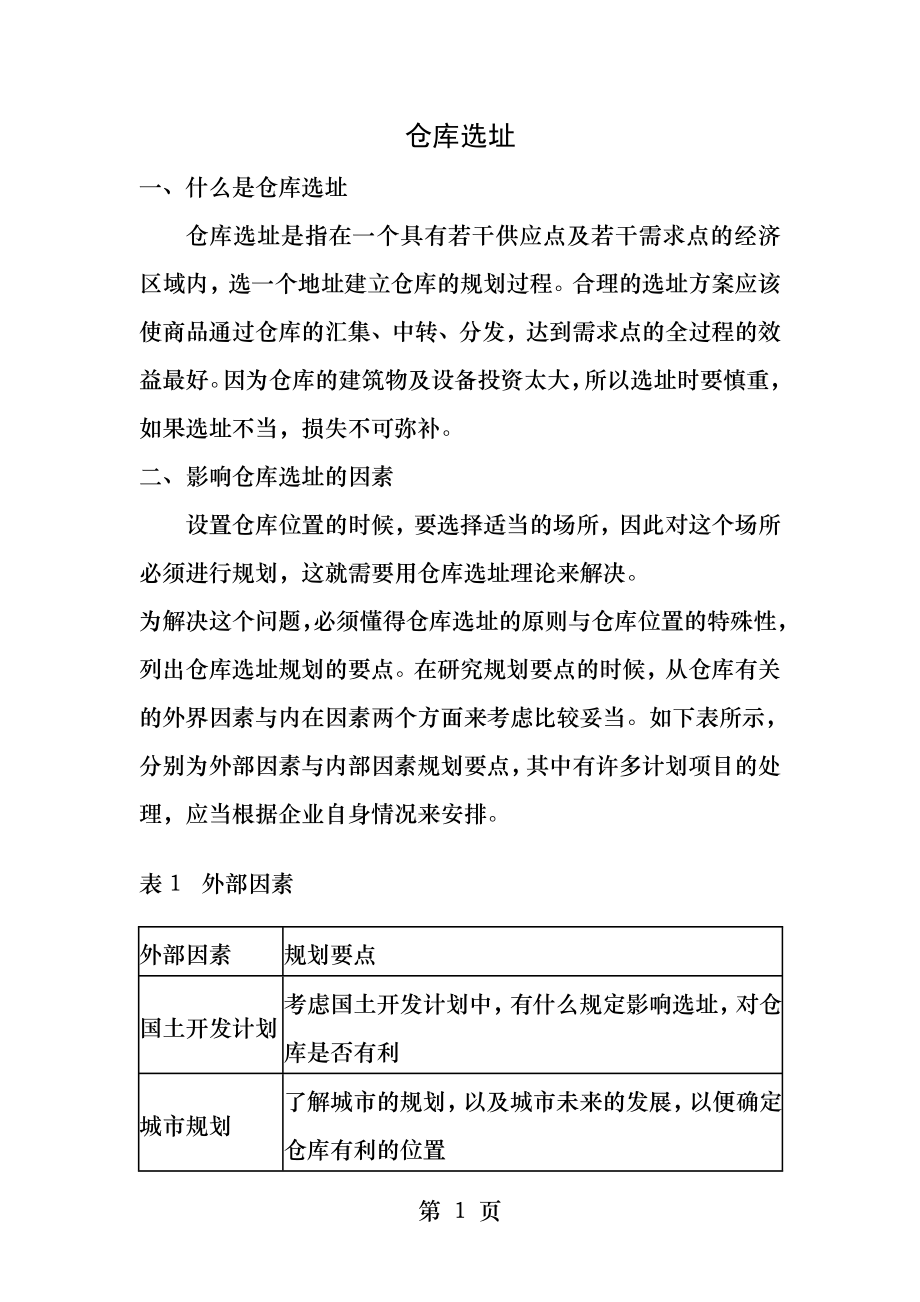 仓库选址.docx_第1页