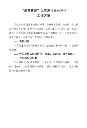 “东莞建造”优质设计企业评价工作方案.docx