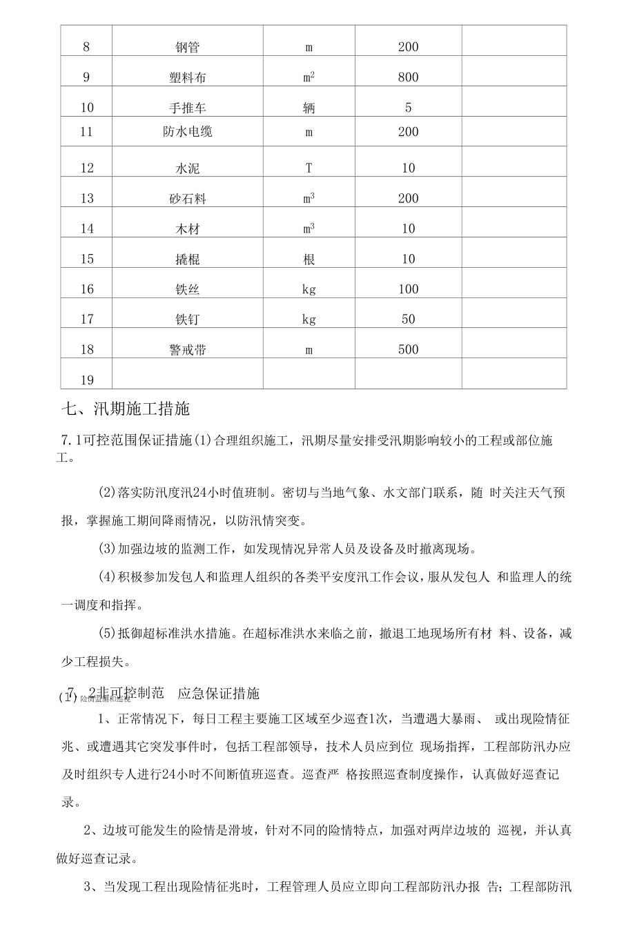 【方案】防洪防汛专项施工方案(21页).docx_第2页