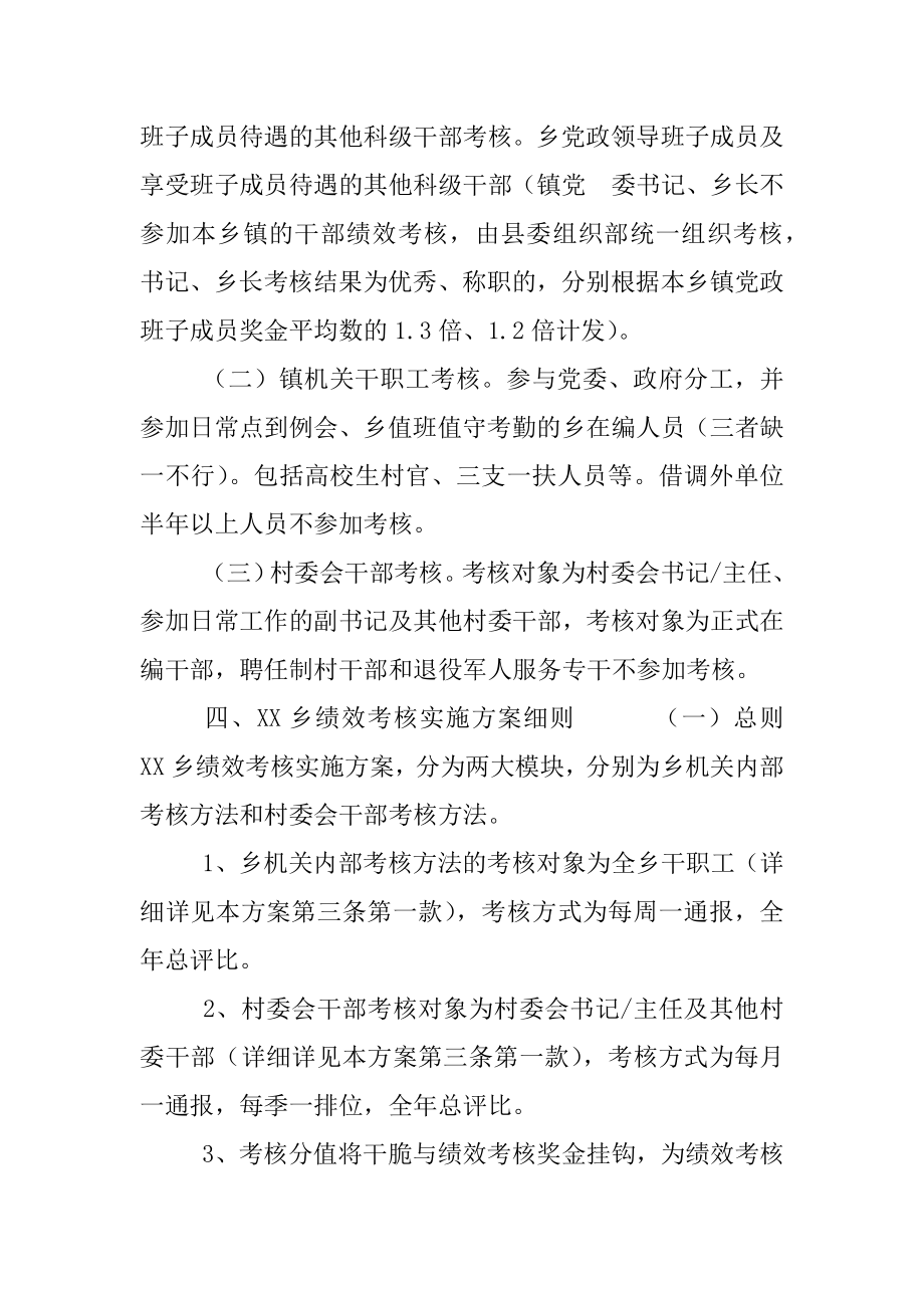 2021年乡绩效考核实施方案（详细）.docx_第2页