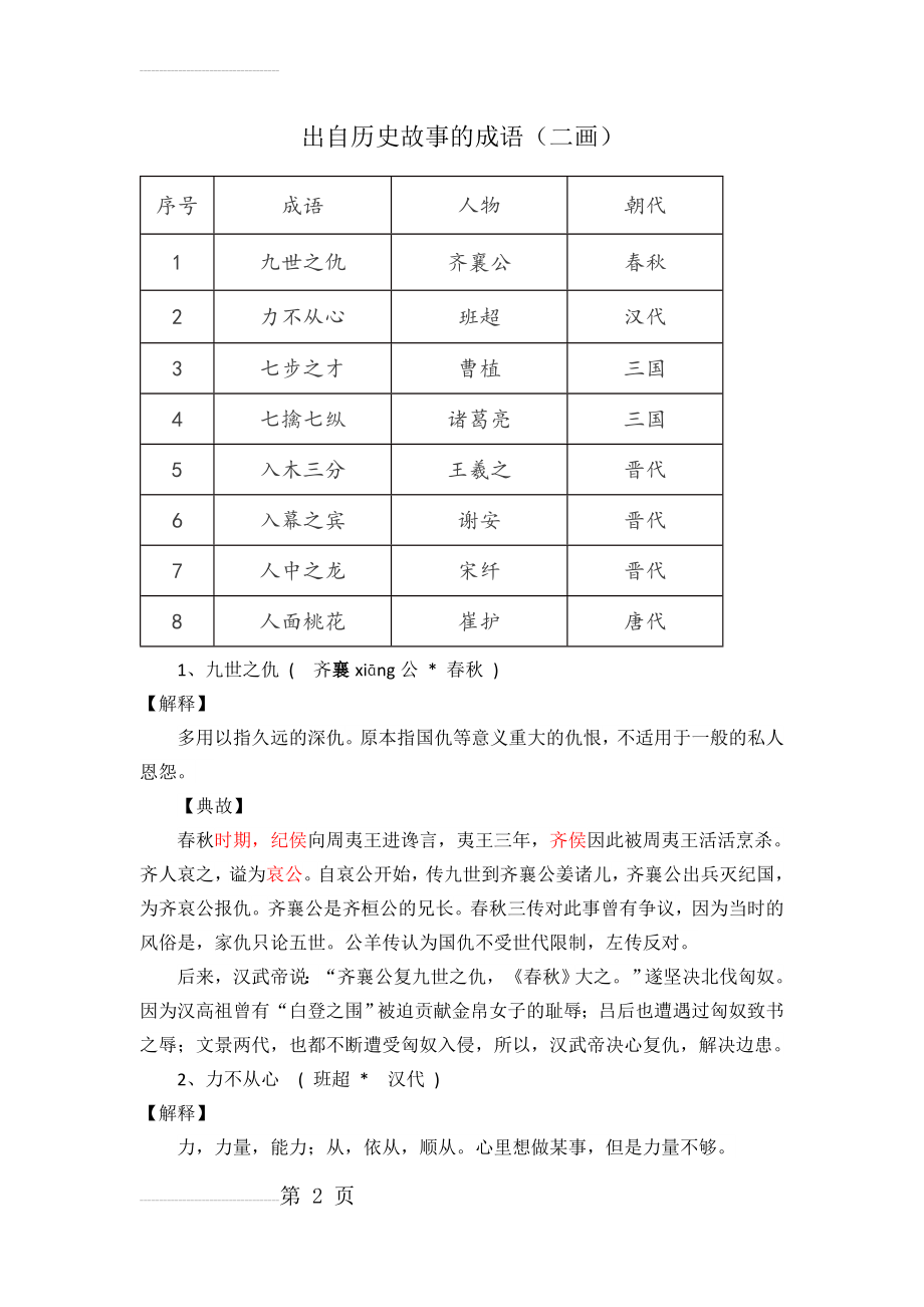 出自历史故事的成语(二画)(7页).doc_第2页