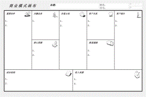 商业模式画布模板(1页).doc