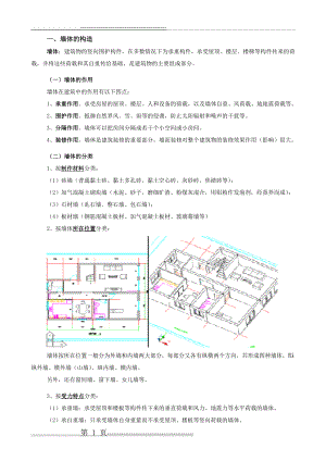 墙、柱、梁的构造(5页).doc