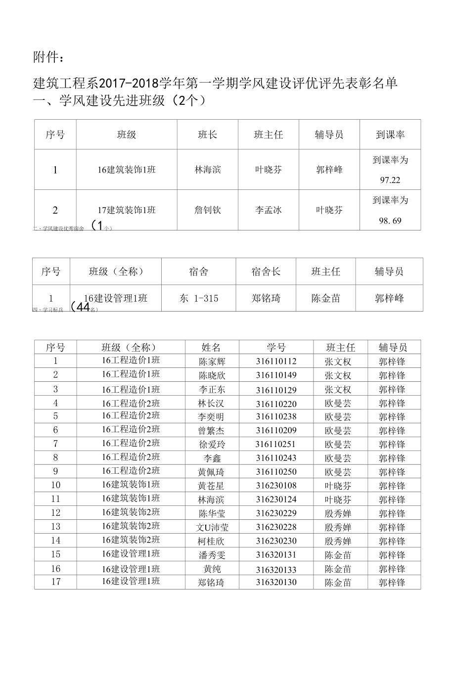 息宣传报道管理制度.docx_第1页