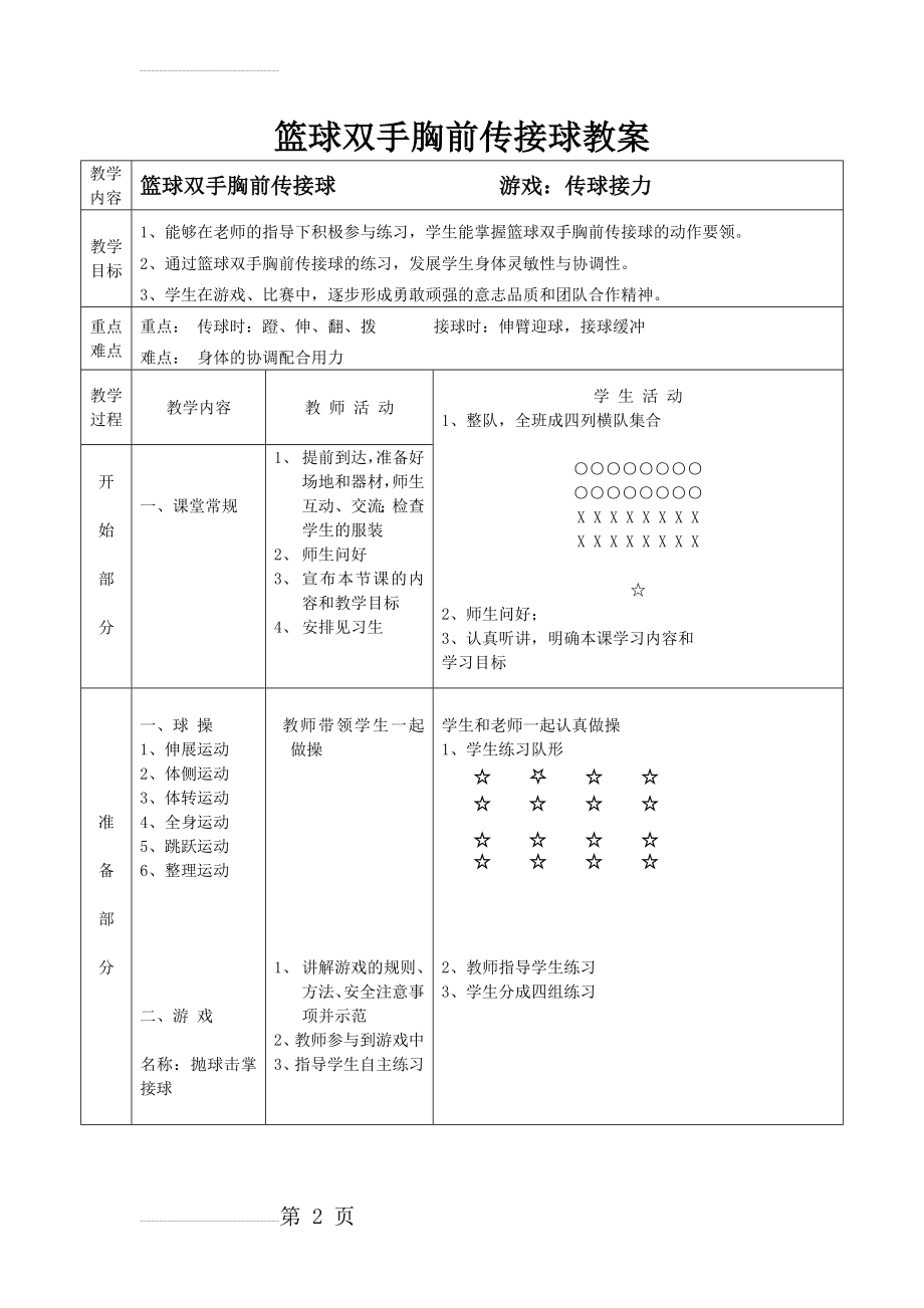 体育篮球双手胸前传接球教案(4页).doc_第2页