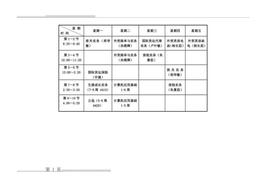 大学课程表模板(终极版)(2页).doc_第1页