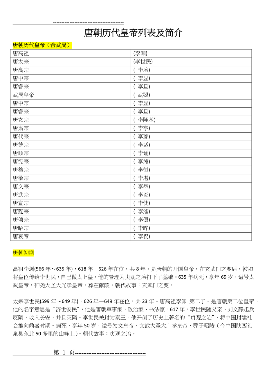 唐朝历代皇帝列表及简介(4页).doc_第1页