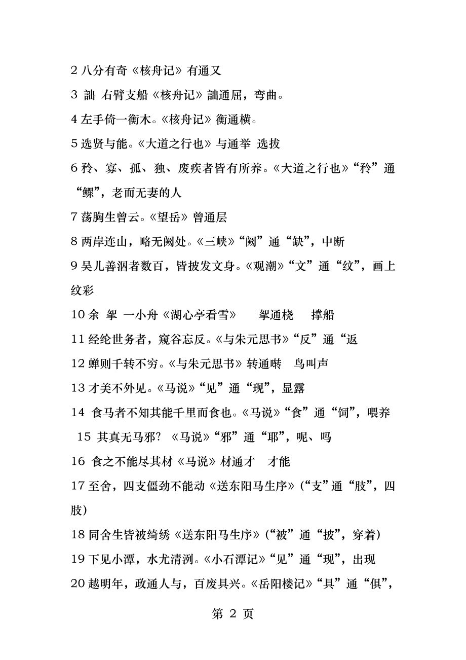 人教版初中语文文言文通假字整理.docx_第2页