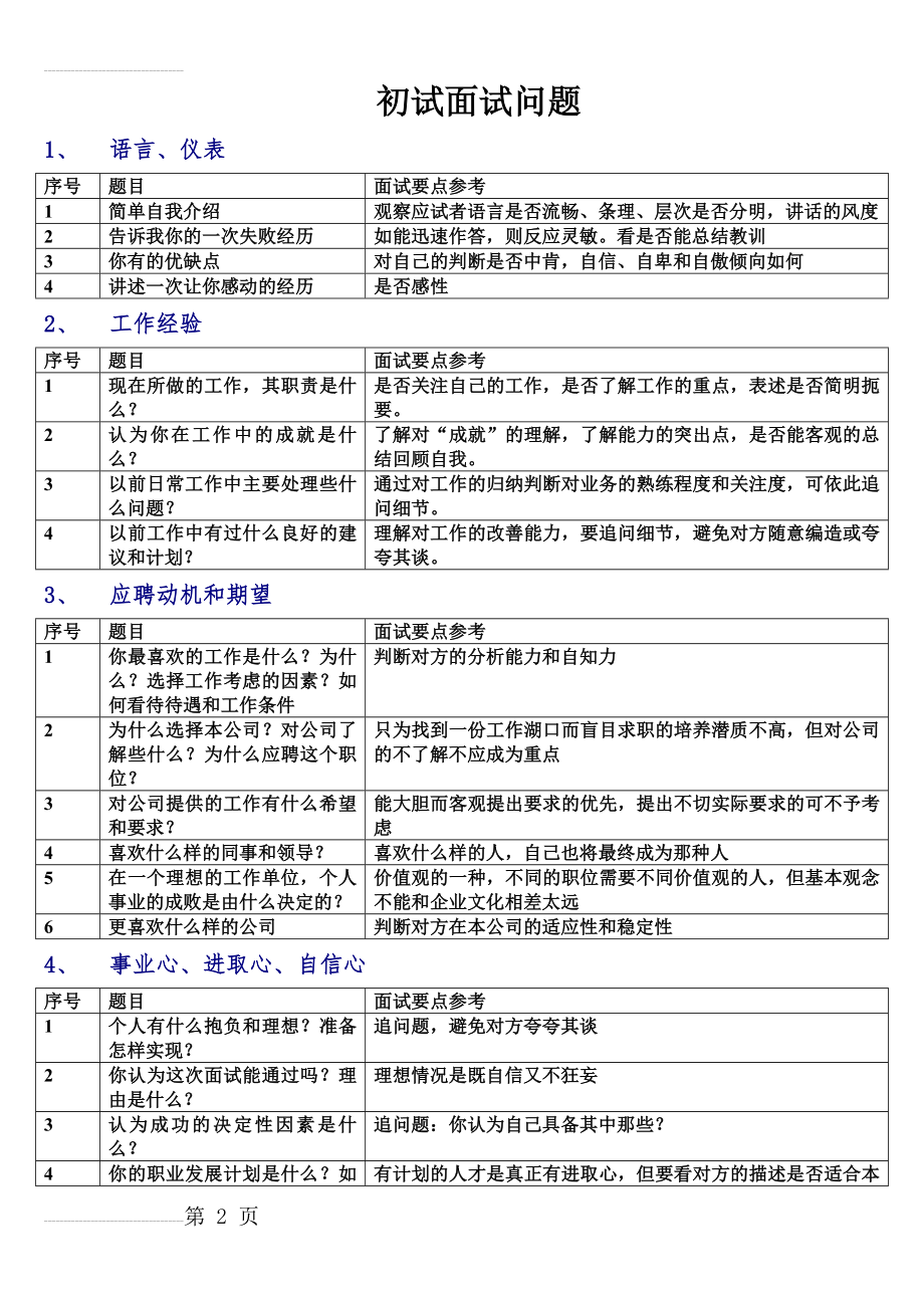 初试面试问题(4页).doc_第2页