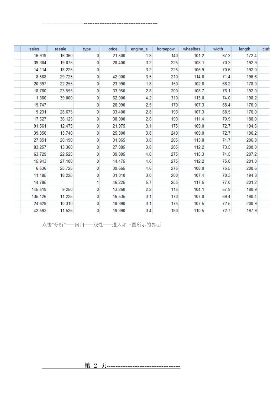 多元线性回归实例分析(17页).doc_第2页